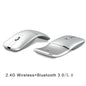 Ultra-Thin Rotatable Wireless Mouse Rechargeable Bluetooth Silent Ergonomic Computer for Mac Tablet Macbook Laptop Gaming Office