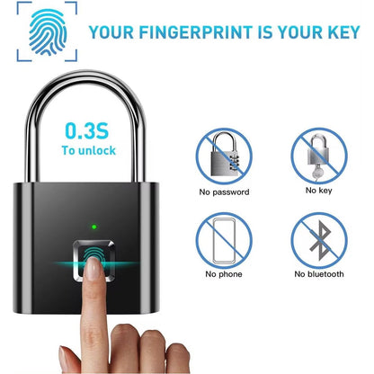 Portable Fingerprint Padlock USB Rechargeable Lithium Battery Waterproof Durable Zinc Alloy Lockbody